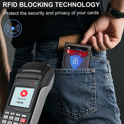 Stratum™ Pop-Up RFID Wallet (Dark Brown)